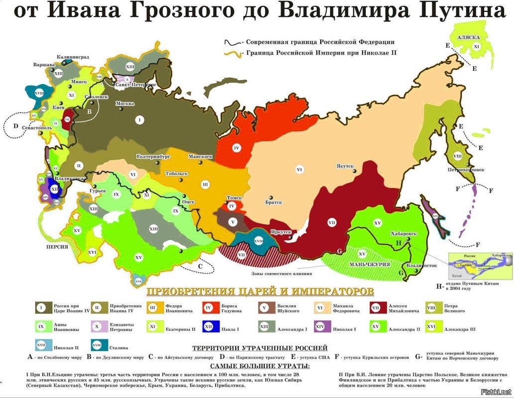 Карта территории россии по годам