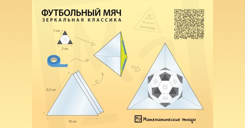 Про кубичность футбольных мячей доступным языком
