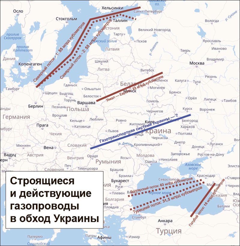 Будет ли построен «Болгарский поток»