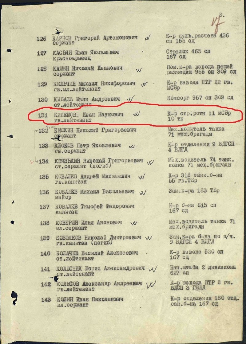 Герои Советского Союза. Иван Наумович Кинешов