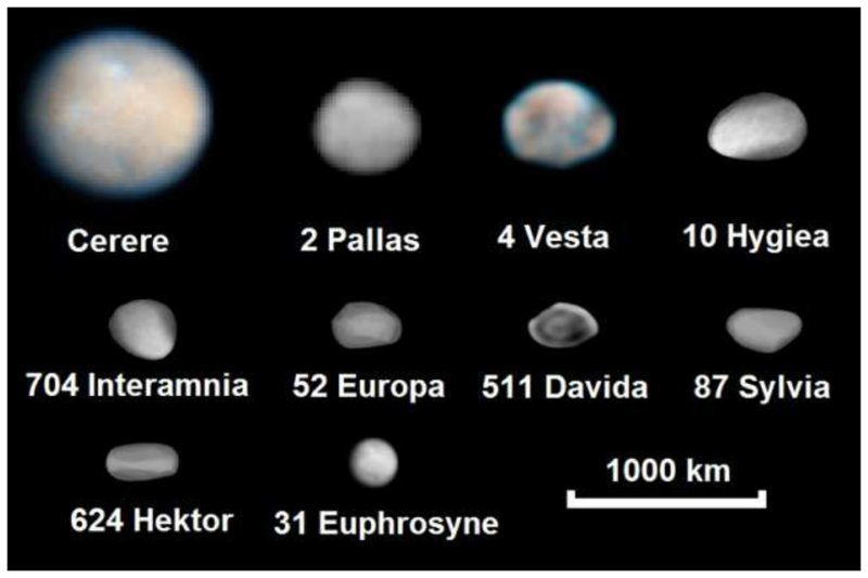 Астероиды имеют свои спектральные  классы