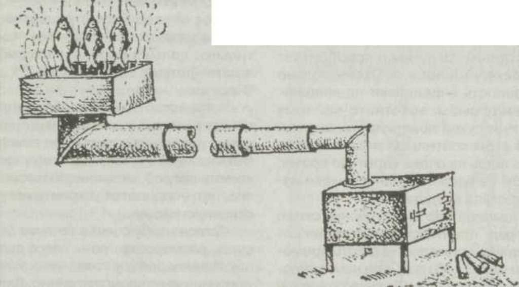 Печь своими руками для холодного копчения своими руками чертежи