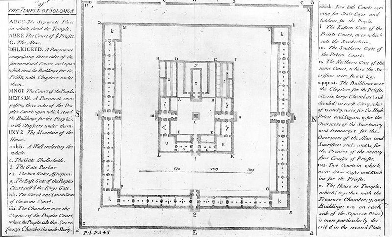 Сакральная геометрия в Первом храме царя Соломона