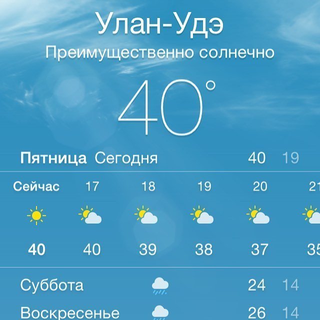 Погода в улан удэ сегодня точный прогноз. Погода в Улан-Удэ. Прогноз погоды в Улан-Удэ. Погода на сегодня. Погода в Улан-Удэ сегодня.