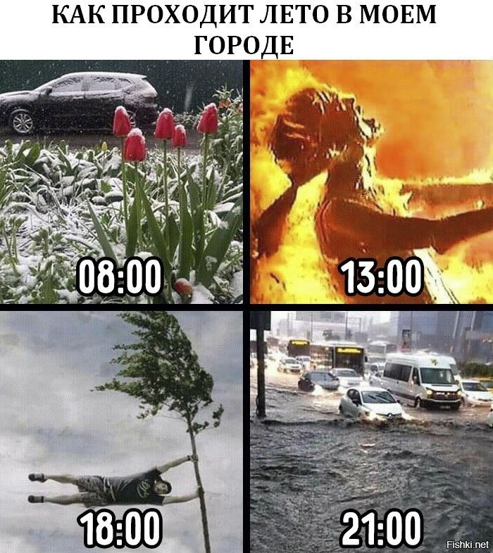 Прикольные картинки про погоду на урале