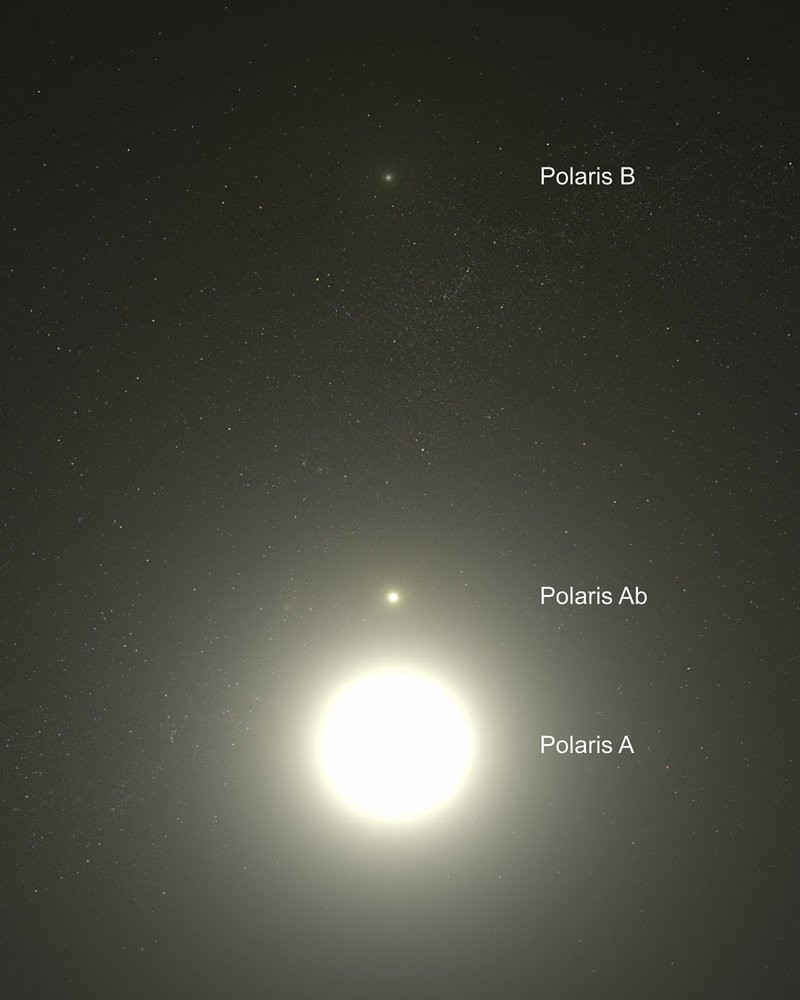 Астрономы определили точное расстояние до Полярной звезды