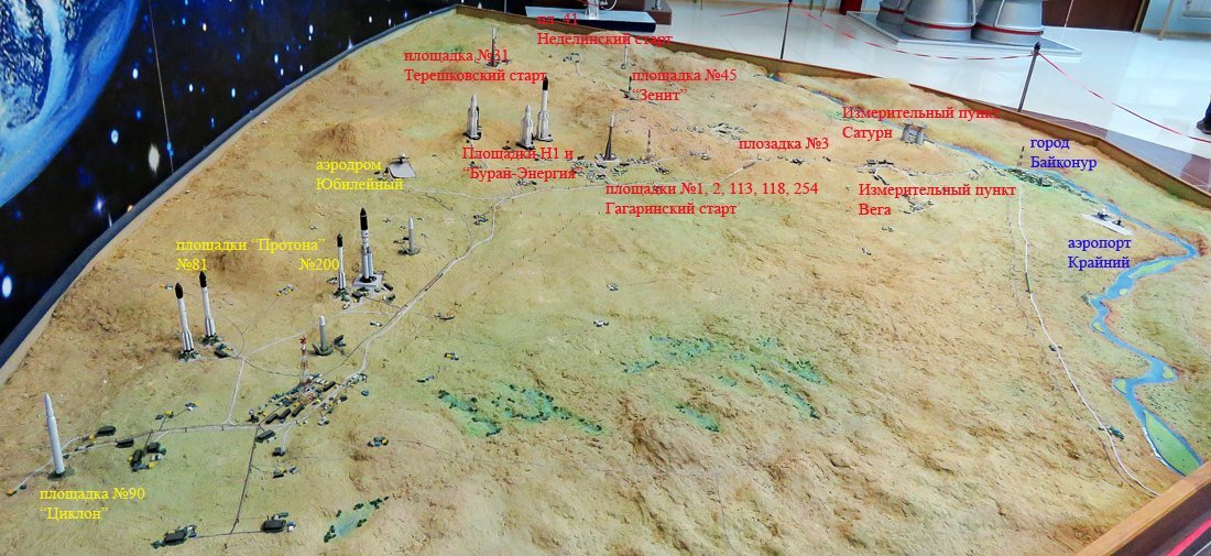 Карта байконура с номерами площадок