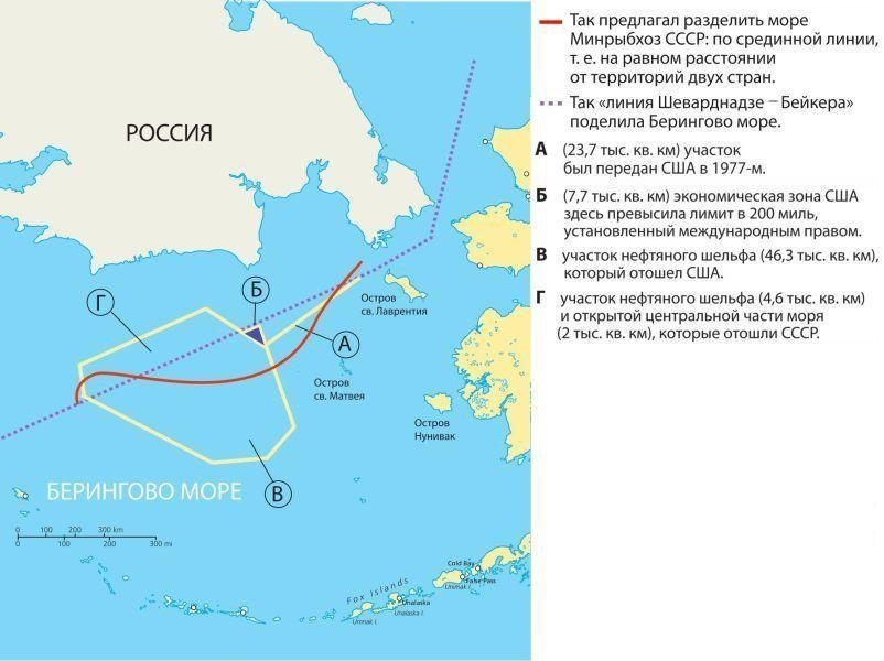 Характеристика берингова моря по плану 9 класс