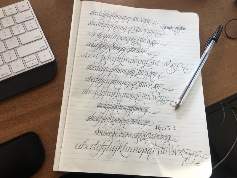 Искусство красивого письма
