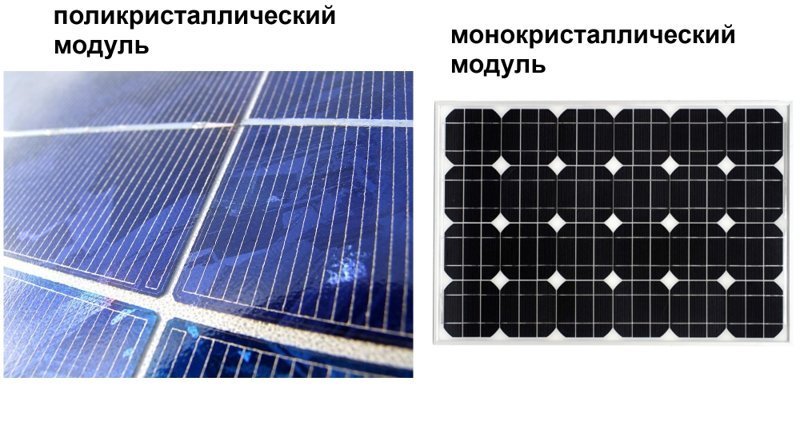 Элементы солнечных батарей и дополнительные компоненты