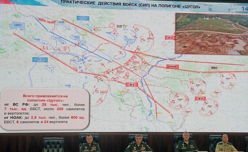 Российская армия  двинулась на "Восток"