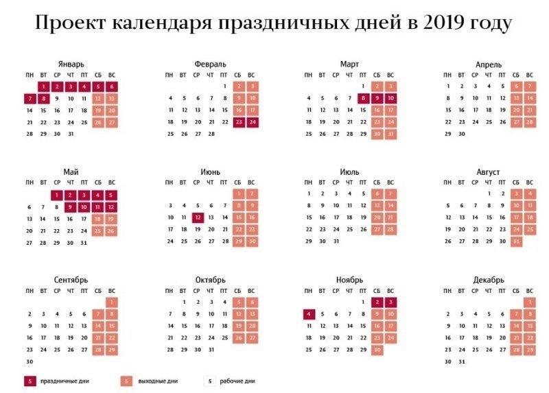 В России утвердили выходные и праздники на 2019 год