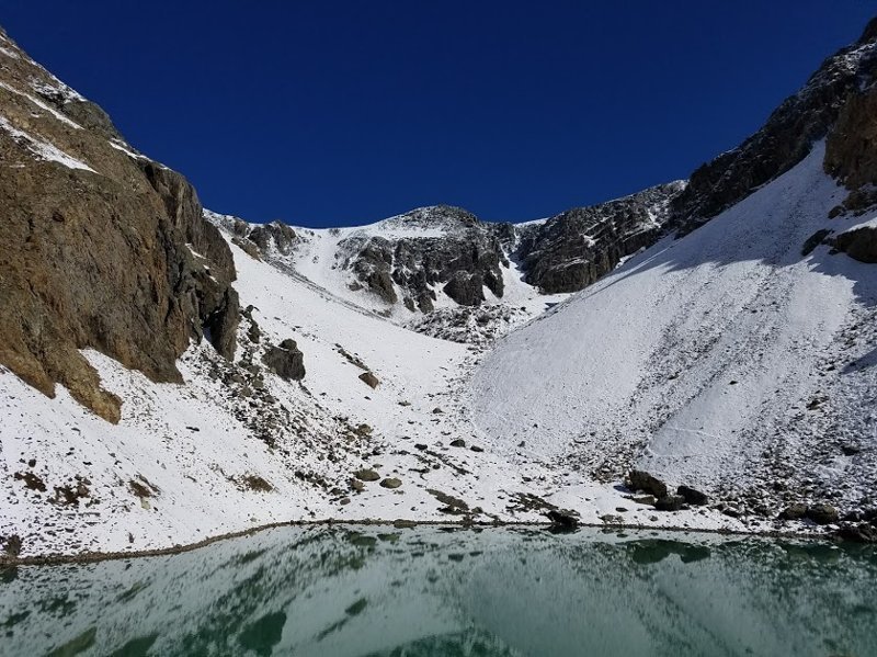 Озеро Голубое на  леднике Большой Актру
