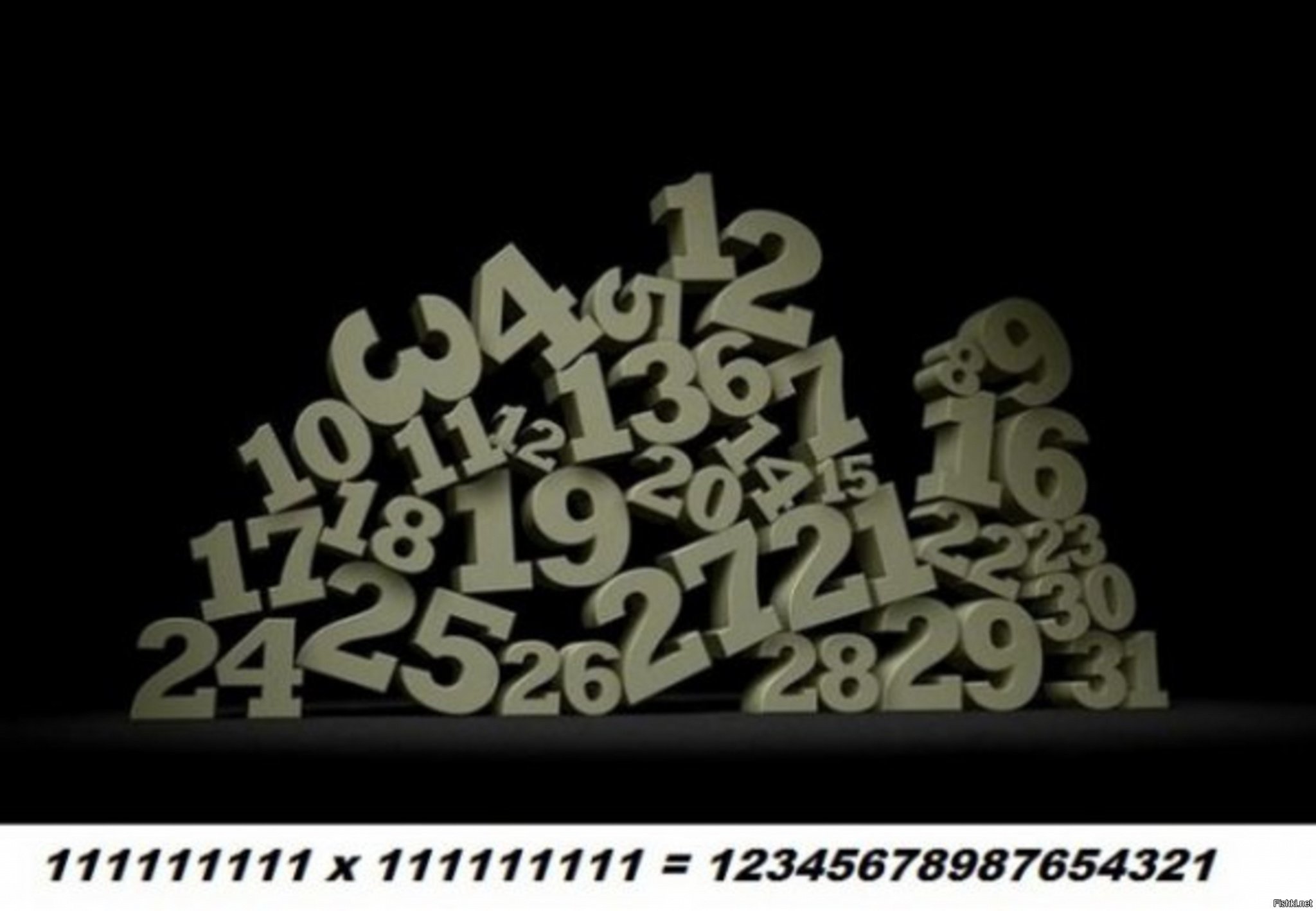 Number is shown. Разные цифры. Цифры фон. The number show. Pretty numbers.