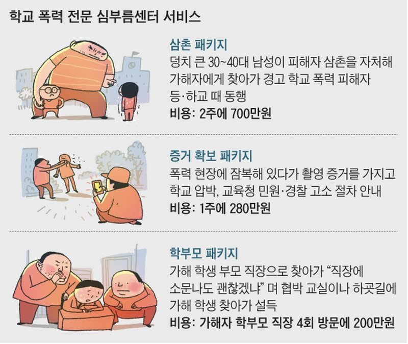 «Крутой дядя» на час — оригинальный сервис из Южной Кореи