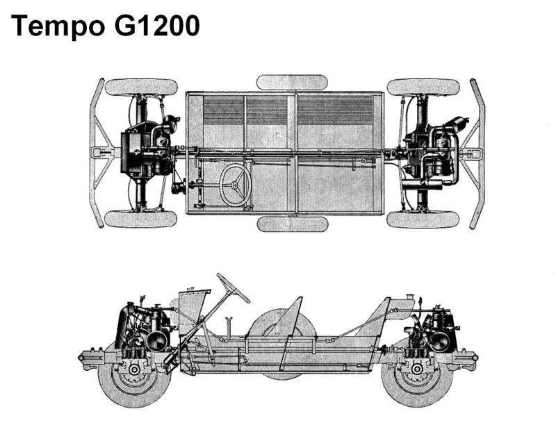 Tempo G 1200