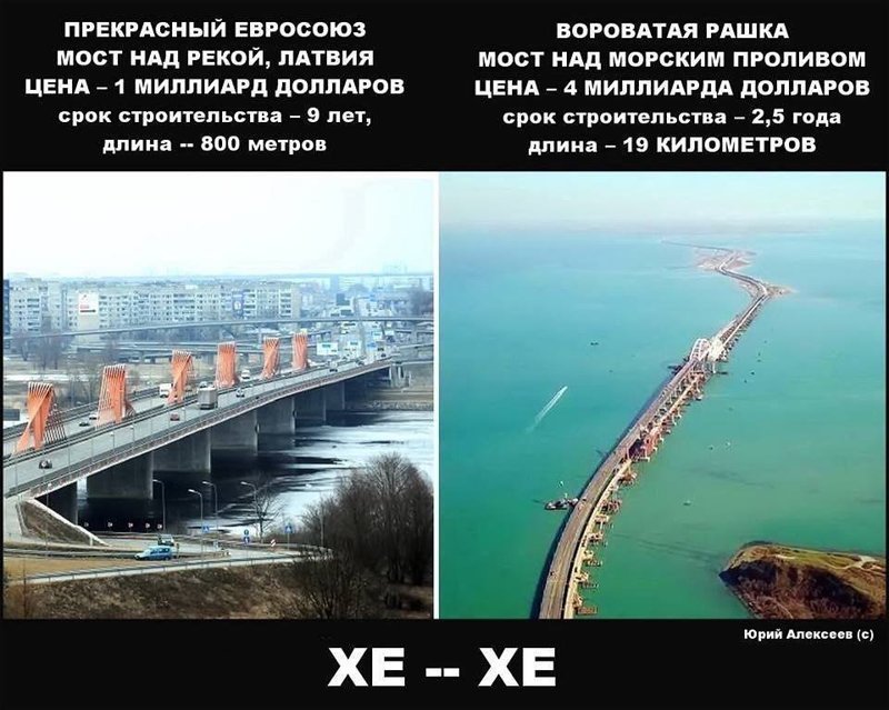 Политические коментарии соцстей - 627