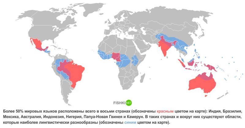 Многоязычные страны