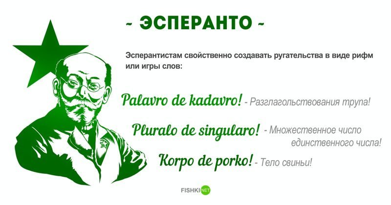 Факт об эсперанто