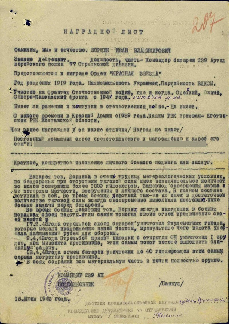 Герои Советского Союза. Иван Владимирович Борщик