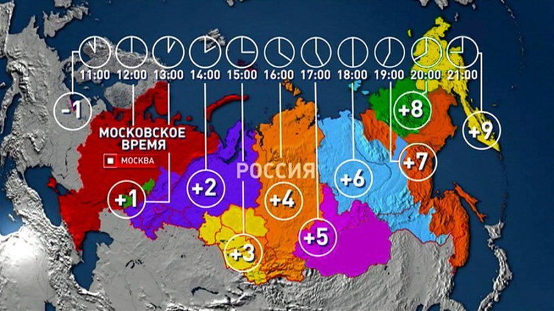 Изменение часового пояса Самарской области на +2 МСК