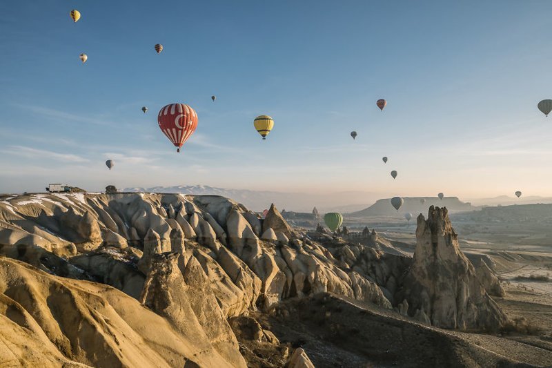Воздушные шары над Каппадокией (Турция)