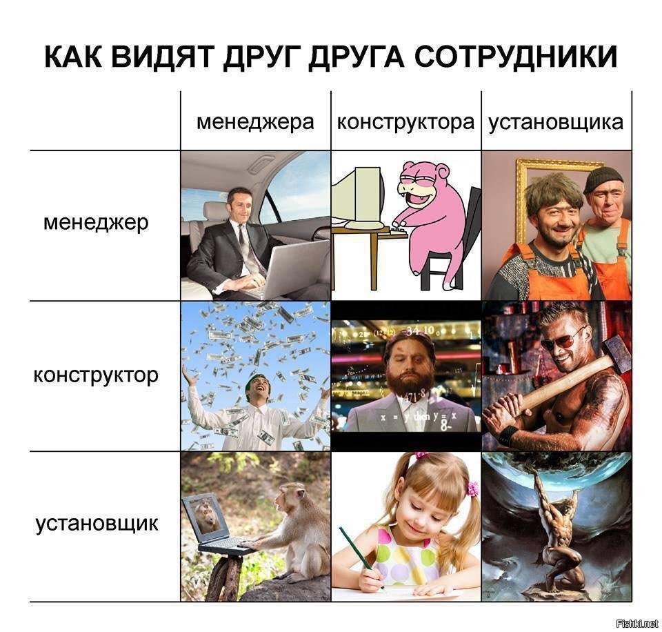 Менеджеры картинка смешная