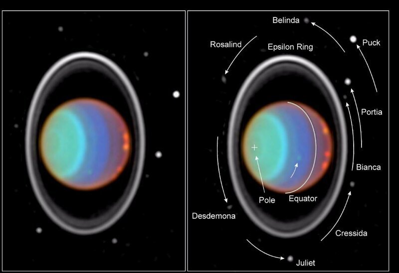 Названа возможная причина наклона оси вращения Урана