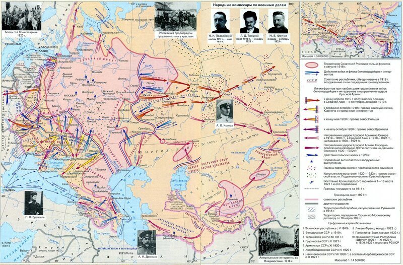 Гражданская война и интервенция в России 1918-1921 годы