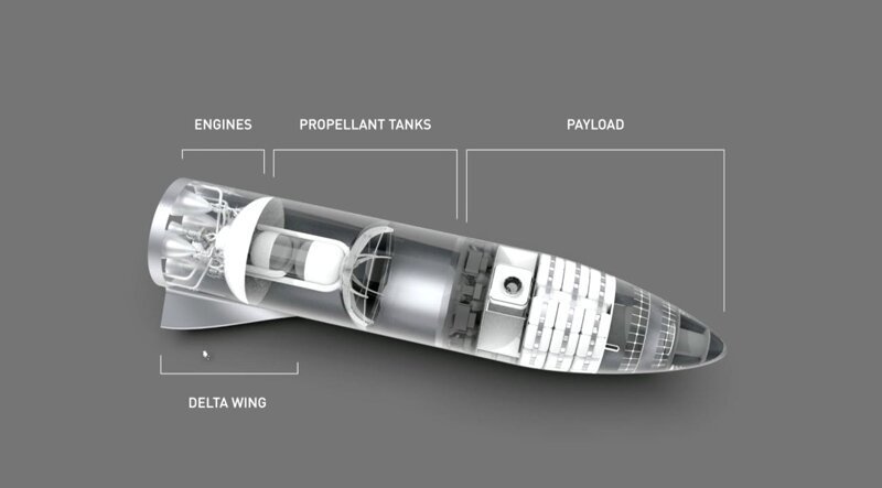 В сети появились фото сборки самой большой ракеты SpaceX - Starship