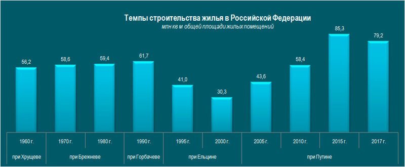 Мем о Госплане