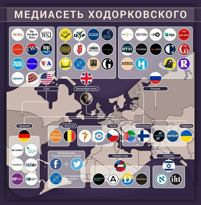 Медийный сортир, или Как Ходорковский «залип» на извращенцев