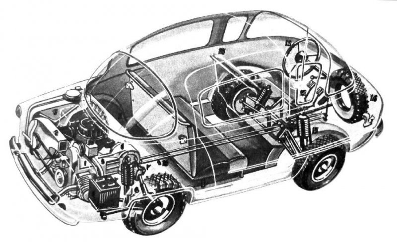 Схема устройства закрытого варианта заднемоторного автомобиля «Белка»