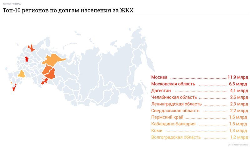 О победе Рамзана Кадырова, «газавате», долгах и страхах