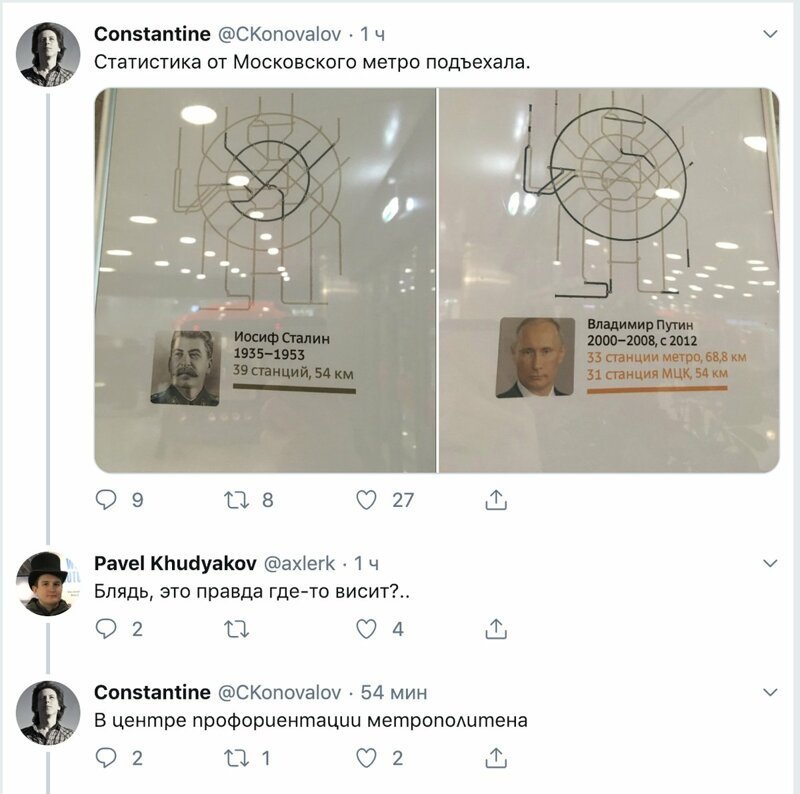 Успехи Путина и Сталина сравнили в московском метро