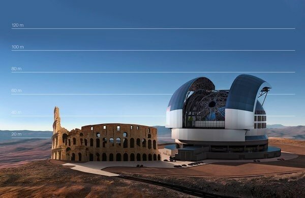 14.  Строящаяся астрономическая обсерватория ELT в сравнении с Колизеем