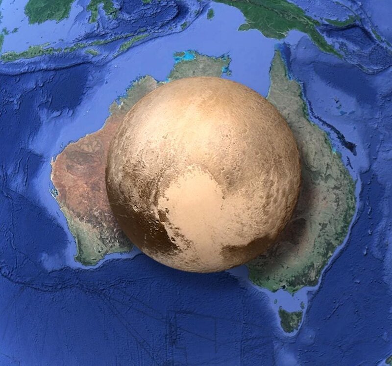 5. Сравнение размеров Плутона и Австралии