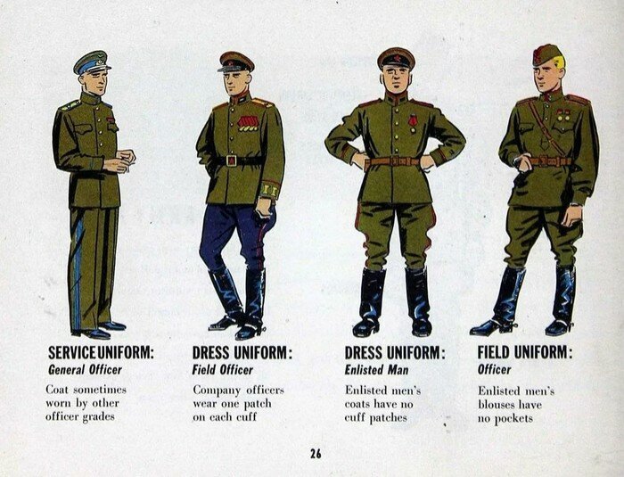 Инструкция 1945 года солдата США для общения с красноармейцем