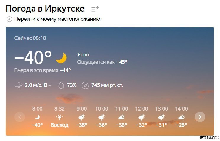 На различных сайтах в интернете были размещены карта прогноза погоды на 3 февраля 2013 г