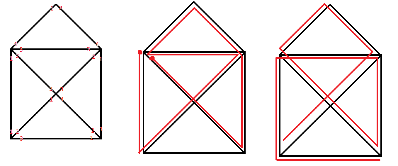 Как нарисовать конверт не отрывая карандаш от бумаги