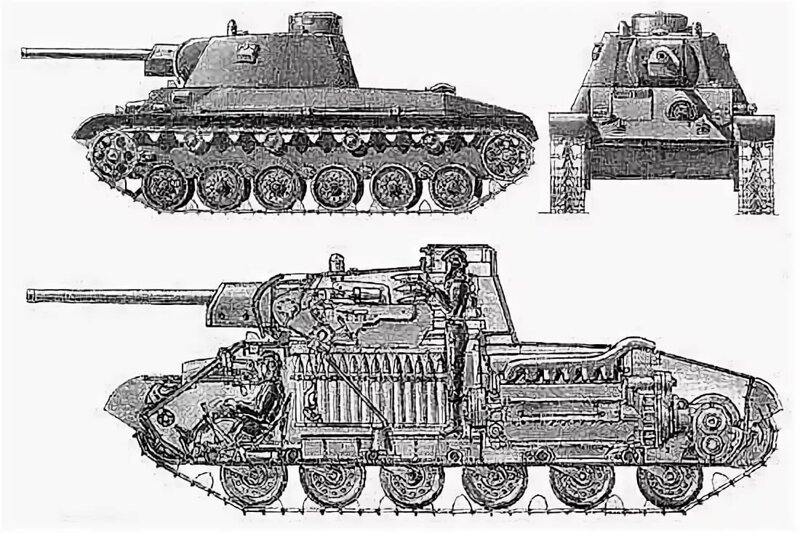 Что нового в Т-34М (А-43)