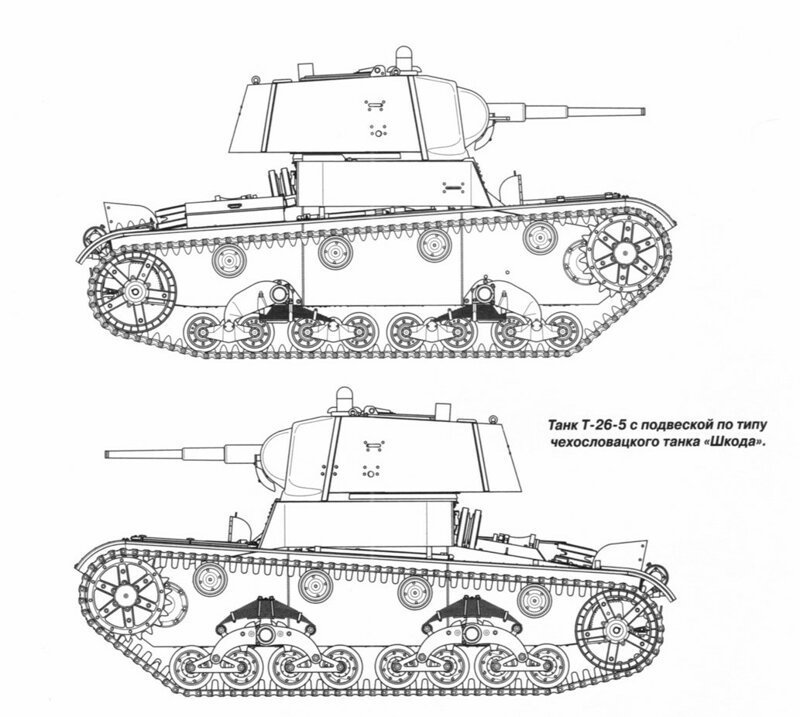 Чертеж т. Танк т-26 чертежи. Чертежи танков т 26. Т26 танк ходовая. Т-26 лёгкий танк чертеж.