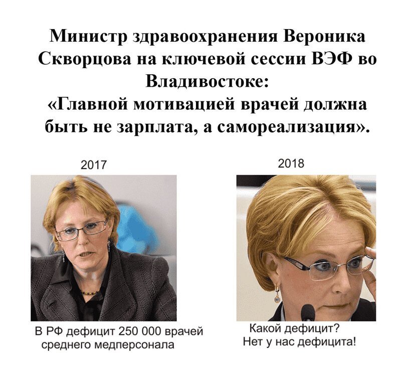 Поставьте им диагноз! И назначьте лечение!