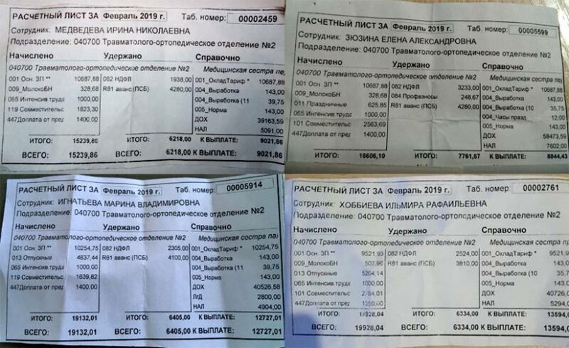 Самарский травматолог обнародовал зарплатные корешки коллег