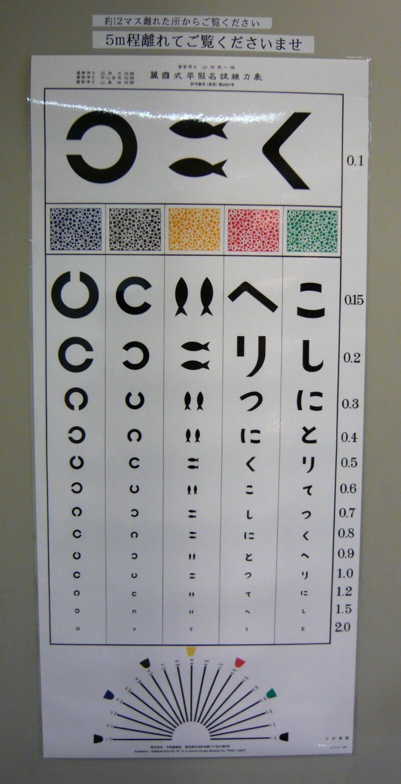 Одна из японских таблиц для проверки зрения
