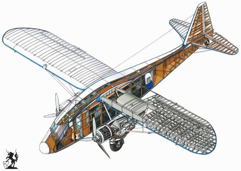 Potez 62 - пассажирский самолет, 1935 год (Франция)