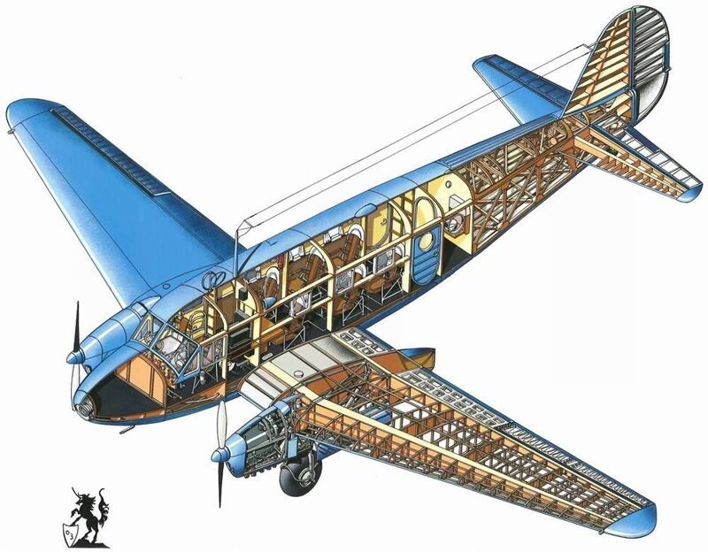 Caudron C.445 Goeland - пассажирский самолет, 1934 год (Франция)