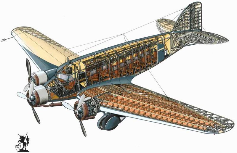 Savoia Marchetti SM-73 - пассажирский самолет, 1934 год (Италия)