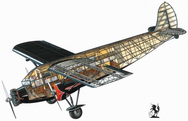 Stinson SM6000B Trimotor - пассажирский самолет, 1930 год (США)