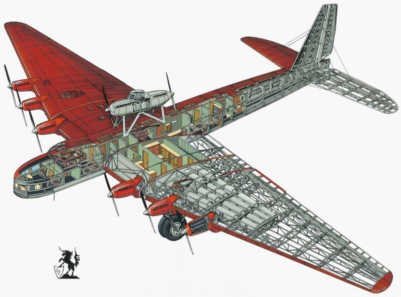 АНТ-20 "Максим Горький" — агитационный пассажирский самолёт, 1934 (СССР)